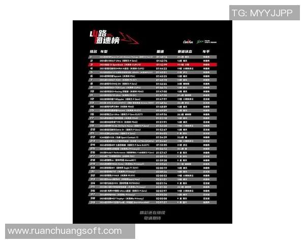 权威发布：全面解析CSGO配合实力榜单及其影响因素