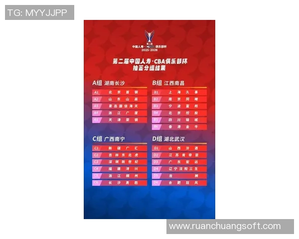 深圳篮球队强势领跑最新篮球力量榜单TOP10全解析