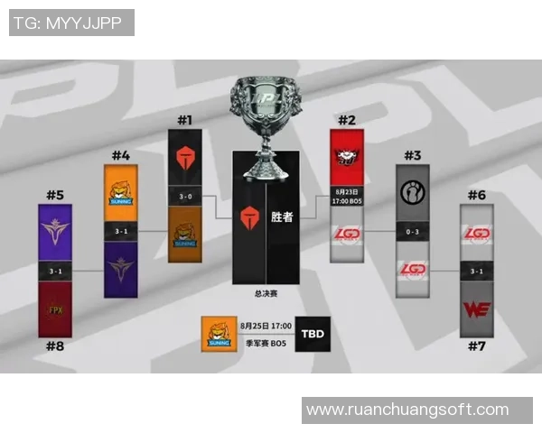 王者荣耀深度解析：揭开IG战队意识与策略的神秘面纱